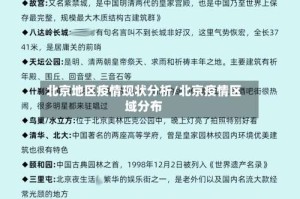 北京地区疫情现状分析/北京疫情区域分布