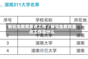 研究生教育重点工作／研究生教育重点工作是什么