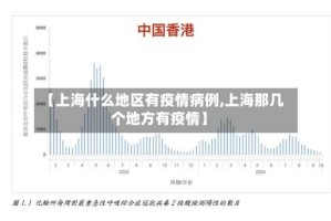 【上海什么地区有疫情病例,上海那几个地方有疫情】