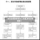 【某地区突发疫情怎么处置,发生疫情地区】