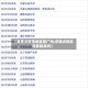 【非重点疫情地区回广州,非重点地区需要隔离吗】