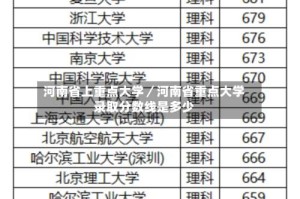 河南省上重点大学／河南省重点大学录取分数线是多少