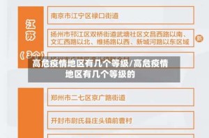高危疫情地区有几个等级/高危疫情地区有几个等级的