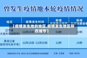 【疫情发生地的地区,疫情发生地区所在城市】