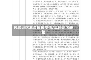 风险地区怎么填报疫情/风险地区表格