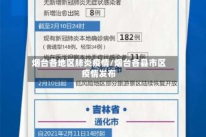 烟台各地区肺炎疫情/烟台各县市区疫情发布