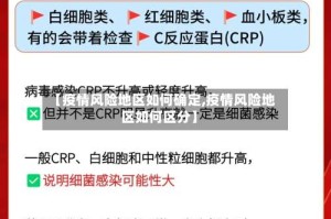 【疫情风险地区如何确定,疫情风险地区如何区分】