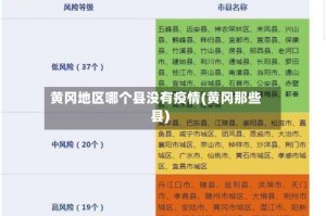 黄冈地区哪个县没有疫情(黄冈那些县)