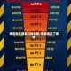 哪些地区爆发过疫情呢/哪里爆发了疫情
