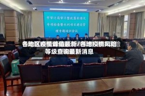 各地区疫情峰值最新/各地疫情风险等级查询最新消息