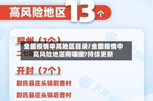 全国疫情中高地区目录/全国疫情中高风险地区有哪些?持续更新