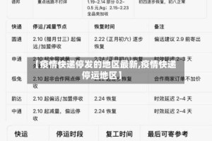 【疫情快递停发的地区最新,疫情快递停运地区】