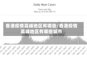 香港疫情高峰地区有哪些/香港疫情高峰地区有哪些城市