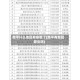 南平什么地区有疫情了(南平有新冠肺炎吗)