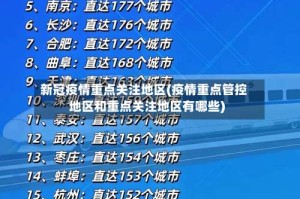 新冠疫情重点关注地区(疫情重点管控地区和重点关注地区有哪些)