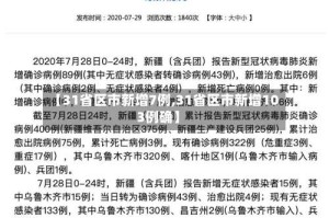 【31省区市新增7例,31省区市新增103例确】