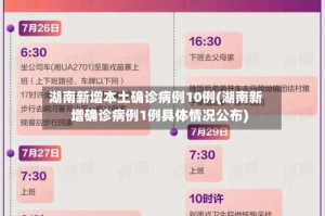 湖南新增本土确诊病例10例(湖南新增确诊病例1例具体情况公布)