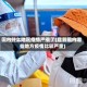 国内什么地区疫情严重了(目前国内哪些地方疫情比较严重)