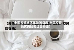 【全国疫情地区风险等级表,全国疫情地区风险等级表查询】