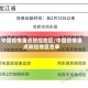 中国疫情重点防控地区/中国疫情重点防控地区名单