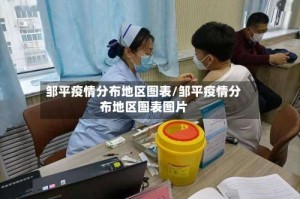 邹平疫情分布地区图表/邹平疫情分布地区图表图片