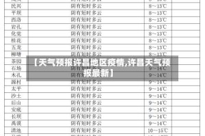 【天气预报许昌地区疫情,许昌天气预报最新】