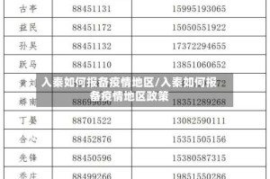 入秦如何报备疫情地区/入秦如何报备疫情地区政策