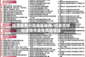 呼市疫情分险地区地图/内蒙古呼和浩特市疫情风险等级