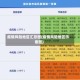 疫情风险地区汇总图(疫情风险地区示意图)