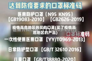 疫情高危地区购买的口罩(买了疫情高危地区的产品)