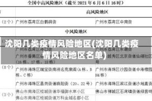 沈阳几类疫情风险地区(沈阳几类疫情风险地区名单)