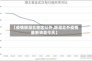 【疫情除湖北地区以外,除湖北外疫情最新消息今天】