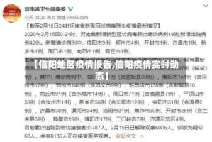 【信阳地区疫情报告,信阳疫情实时动态】
