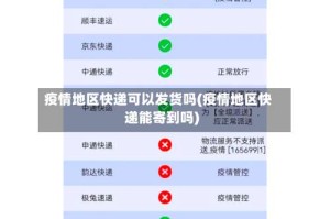 疫情地区快递可以发货吗(疫情地区快递能寄到吗)
