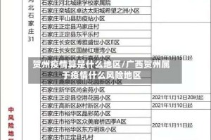 贺州疫情算是什么地区/广西贺州属于疫情什么风险地区