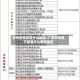 贺州疫情算是什么地区/广西贺州属于疫情什么风险地区