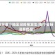 南方哪个地区没疫情发生(哪个省份没有疫情)