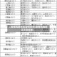 【疫情风险地区如何评判,疫情风险地区评定标准】
