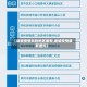 【诸城疫情风险地区最新,诸城疫情最新通知】