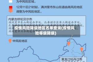 疫情风险降级地区名单查询(疫情风险等级降级)