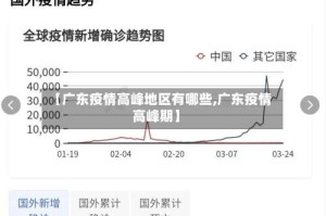 【广东疫情高峰地区有哪些,广东疫情高峰期】