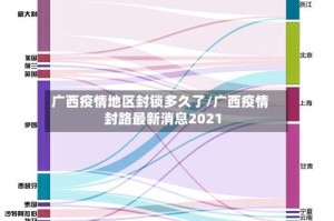 广西疫情地区封锁多久了/广西疫情封路最新消息2021