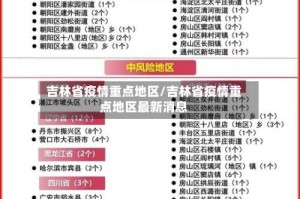 吉林省疫情重点地区/吉林省疫情重点地区最新消息