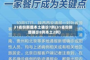31省份新增本土确诊7例(31省份新增确诊8例本土2例)