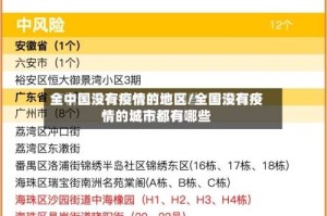 全中国没有疫情的地区/全国没有疫情的城市都有哪些