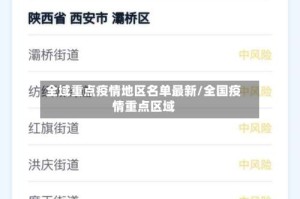 全域重点疫情地区名单最新/全国疫情重点区域