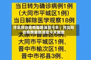 河北邢台疫情最新消息今天／河北邢台疫情最新消息今天新增