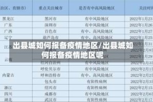 出县城如何报备疫情地区/出县城如何报备疫情地区呢
