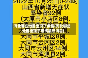 河北哪些地区出现了疫情(河北哪些地区出现了疫情最新消息)