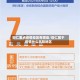 铜仁重点疫情地区有哪些/铜仁属于疫情什么风险地区